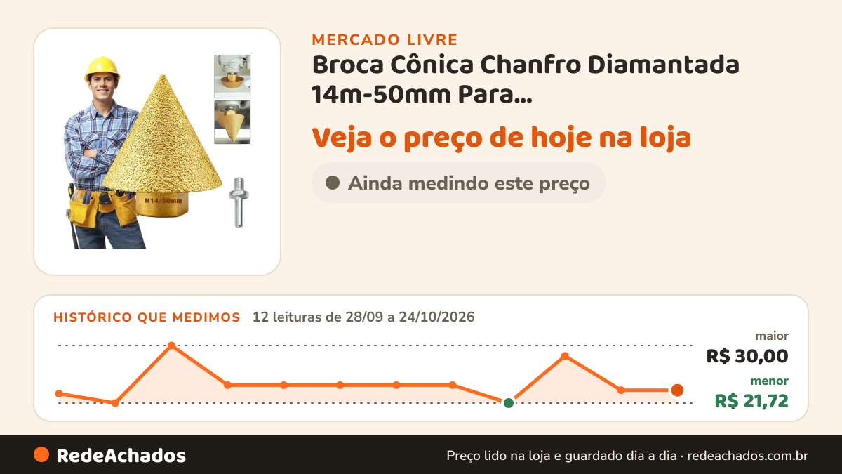 Histórico de preço de Broca Cônica Chanfro Diamantada 14m-50mm Para Esmerilhadeira+adaptador Roscado no Mercado Livre: 12 leituras de 28/09/2026 a 24/10/2026, menor R$ 21,72, maior R$ 30,00