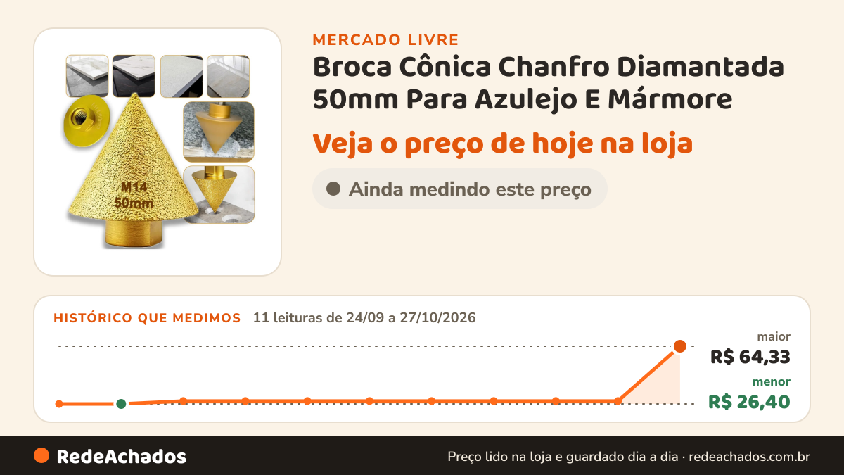 Histórico de preço de Broca Cônica Chanfro Diamantada 50mm Para Azulejo E Mármore no Mercado Livre: 11 leituras de 24/09/2026 a 27/10/2026, menor R$ 26,40, maior R$ 64,33; R$ 64,33 conferido em 27/10/2026 às 04h54
