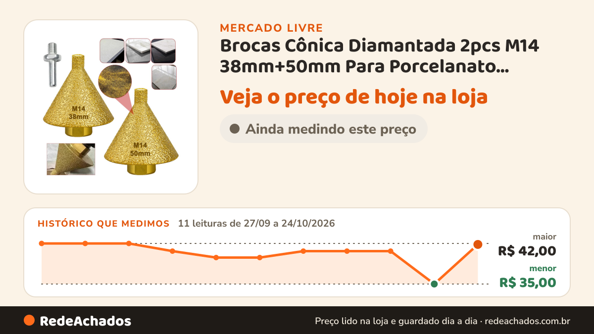 Histórico de preço de Brocas Cônica Diamantada 2pcs M14 38mm+50mm Para Porcelanato Amarelo no Mercado Livre: 11 leituras de 27/09/2026 a 24/10/2026, menor R$ 35,00, maior R$ 42,00