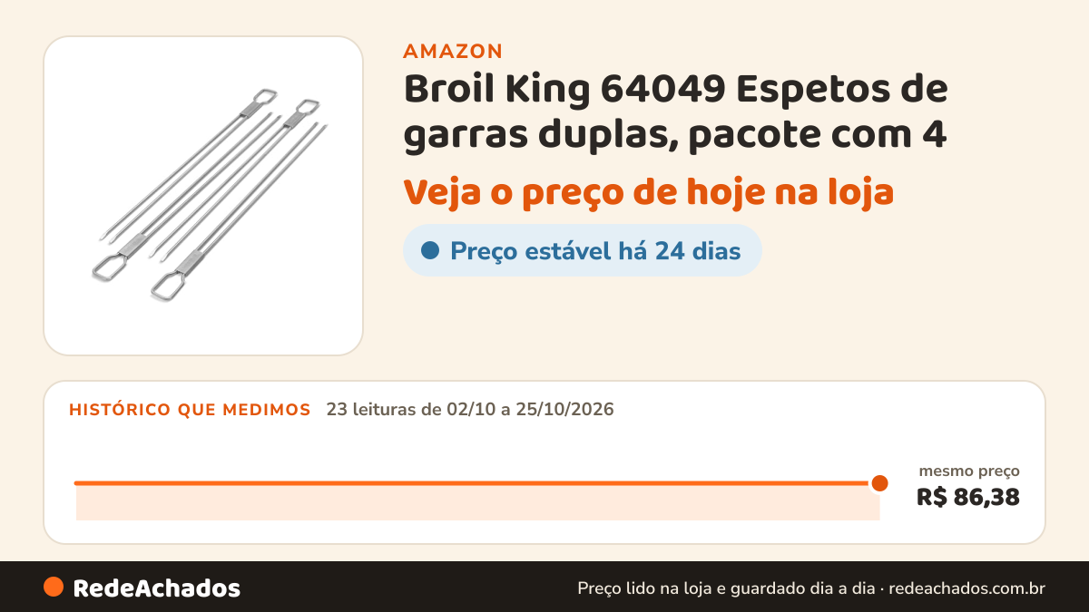 Histórico de preço de Broil King 64049 Espetos de garras duplas, pacote com 4 na Amazon: 23 leituras de 02/10/2026 a 25/10/2026, mesmo preço, R$ 86,38, em todas