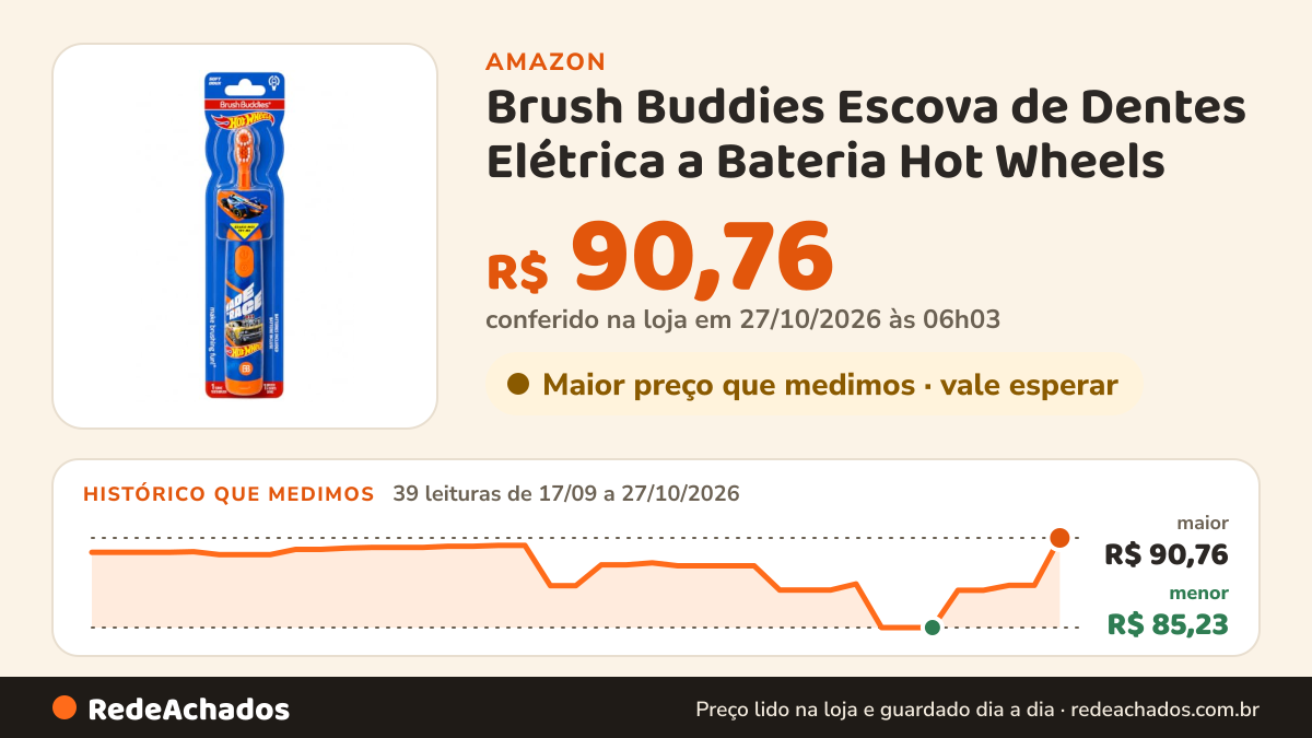 Histórico de preço de Brush Buddies Escova de Dentes Elétrica a Bateria Hot Wheels - Escova de Dentes Elétrica… na Amazon: 38 leituras de 17/09/2026 a 25/10/2026, menor R$ 85,23, maior R$ 90,30