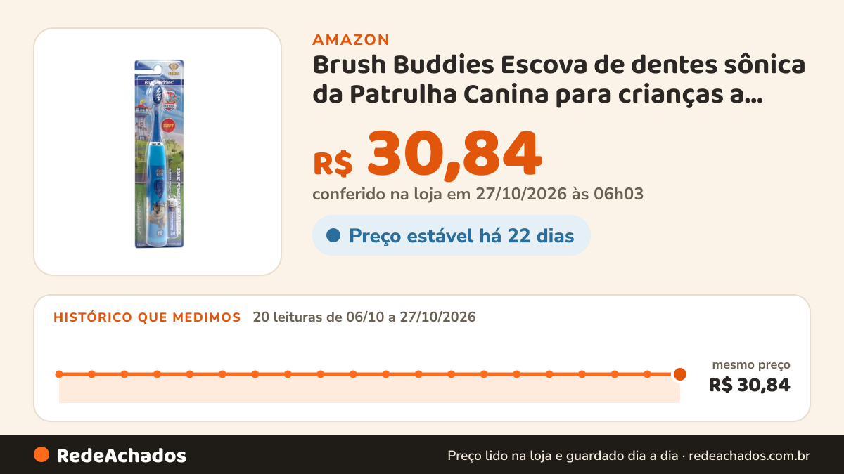 Histórico de preço de Brush Buddies Escova de dentes sônica da Patrulha Canina para crianças a partir de 3 anos… na Amazon: 20 leituras de 06/10/2026 a 27/10/2026, mesmo preço, R$ 30,84, em todas; R$ 30,84 conferido em 27/10/2026 às 06h03