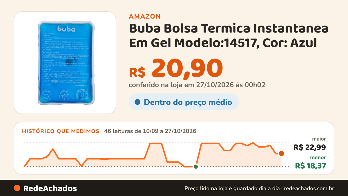 Histórico de preço de Buba Bolsa Termica Instantanea Em Gel Modelo:14517, Cor: Azul na Amazon: 46 leituras de 10/09/2026 a 27/10/2026, menor R$ 18,37, maior R$ 22,99; R$ 20,90 conferido em 27/10/2026 às 00h02