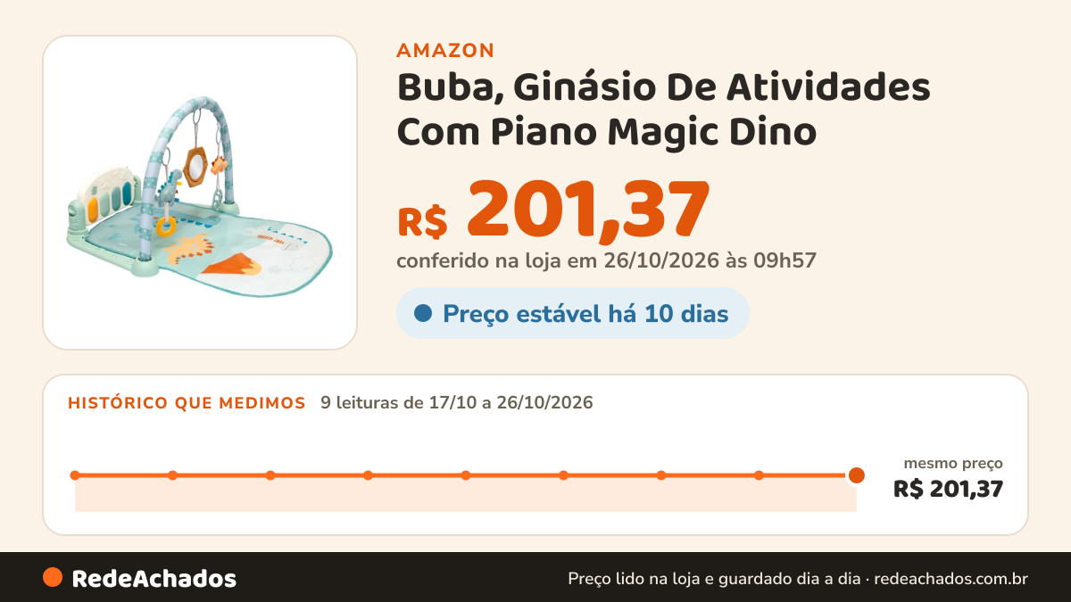 Histórico de preço de Buba, Ginásio De Atividades Com Piano Magic Dino na Amazon: 9 leituras de 17/10/2026 a 26/10/2026, mesmo preço, R$ 201,37, em todas; R$ 201,37 conferido em 26/10/2026 às 09h57