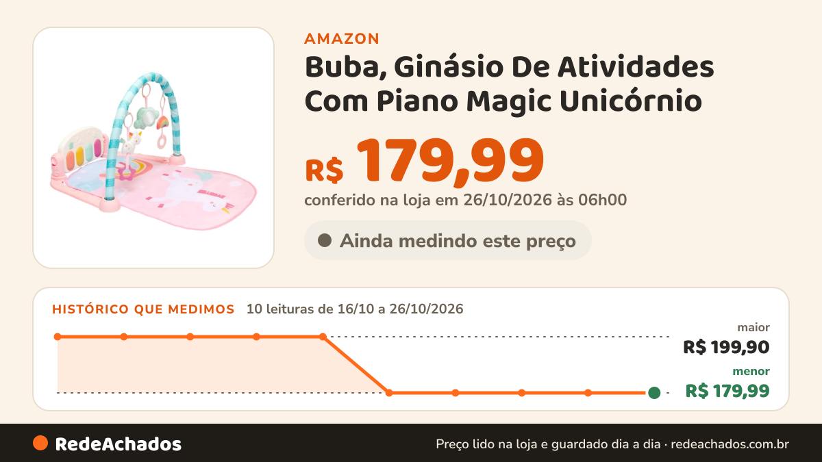 Histórico de preço de Buba, Ginásio De Atividades Com Piano Magic Unicórnio na Amazon: 10 leituras de 16/10/2026 a 26/10/2026, menor R$ 179,99, maior R$ 199,90; R$ 179,99 conferido em 26/10/2026 às 06h00