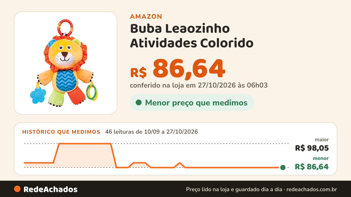 Histórico de preço de Buba Leaozinho Atividades Colorido na Amazon: 46 leituras de 10/09/2026 a 27/10/2026, menor R$ 86,64, maior R$ 98,05; R$ 86,64 conferido em 27/10/2026 às 06h03