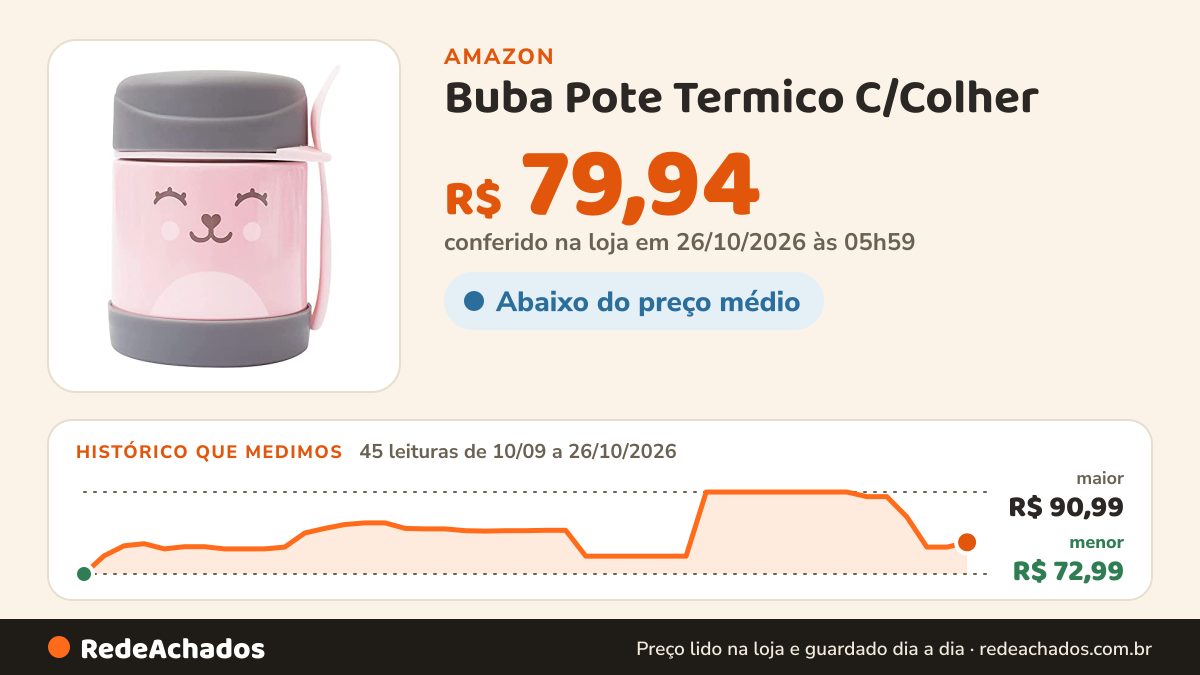 Histórico de preço de Buba Pote Termico C/Colher - Gumy Rosa Buba Rosa na Amazon: 45 leituras de 10/09/2026 a 26/10/2026, menor R$ 72,99, maior R$ 90,99; R$ 79,94 conferido em 26/10/2026 às 05h59