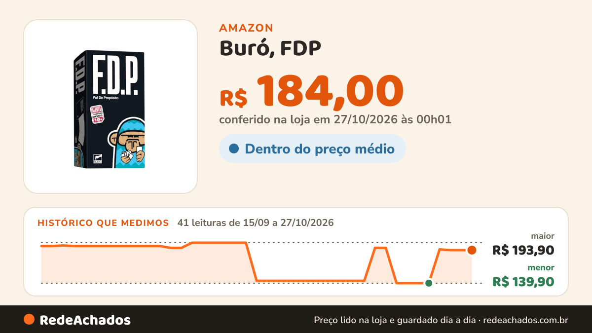 Histórico de preço de Buró, FDP - Foi de Propósito, 4-12 jogadores na Amazon: 41 leituras de 15/09/2026 a 27/10/2026, menor R$ 139,90, maior R$ 193,90; R$ 184,00 conferido em 27/10/2026 às 00h01
