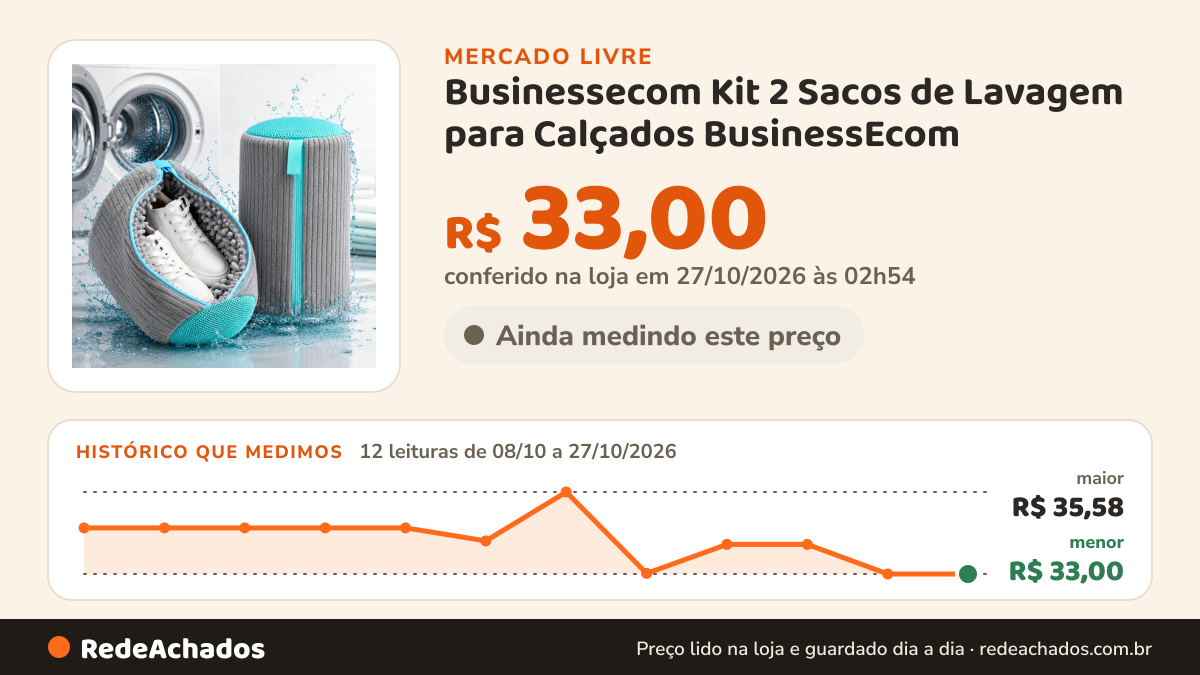 Histórico de preço de Businessecom Kit 2 Sacos de Lavagem para Calçados BusinessEcom – Prot no Mercado Livre: 12 leituras de 08/10/2026 a 27/10/2026, menor R$ 33,00, maior R$ 35,58; R$ 33,00 conferido em 27/10/2026 às 02h54