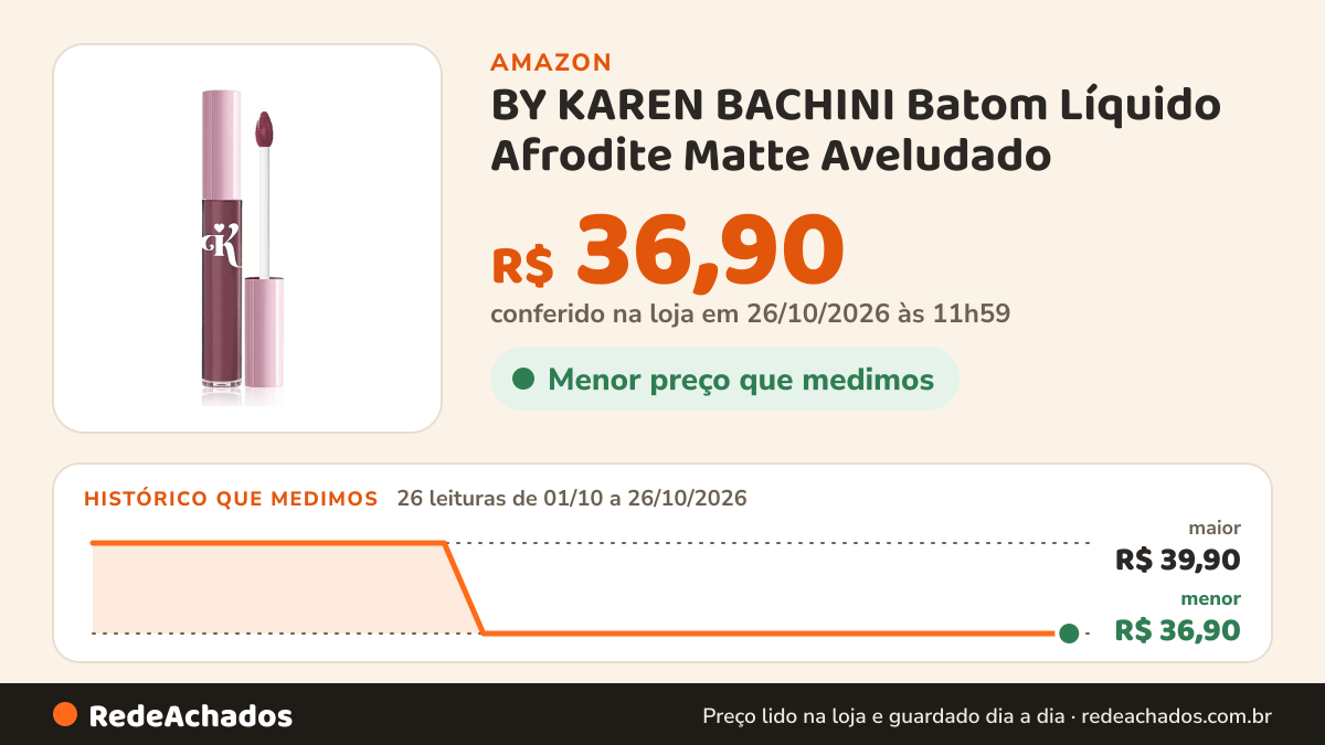 Histórico de preço de BY KAREN BACHINI Batom Líquido Afrodite Matte Aveludado na Amazon: 26 leituras de 01/10/2026 a 26/10/2026, menor R$ 36,90, maior R$ 39,90; R$ 36,90 conferido em 26/10/2026 às 11h59