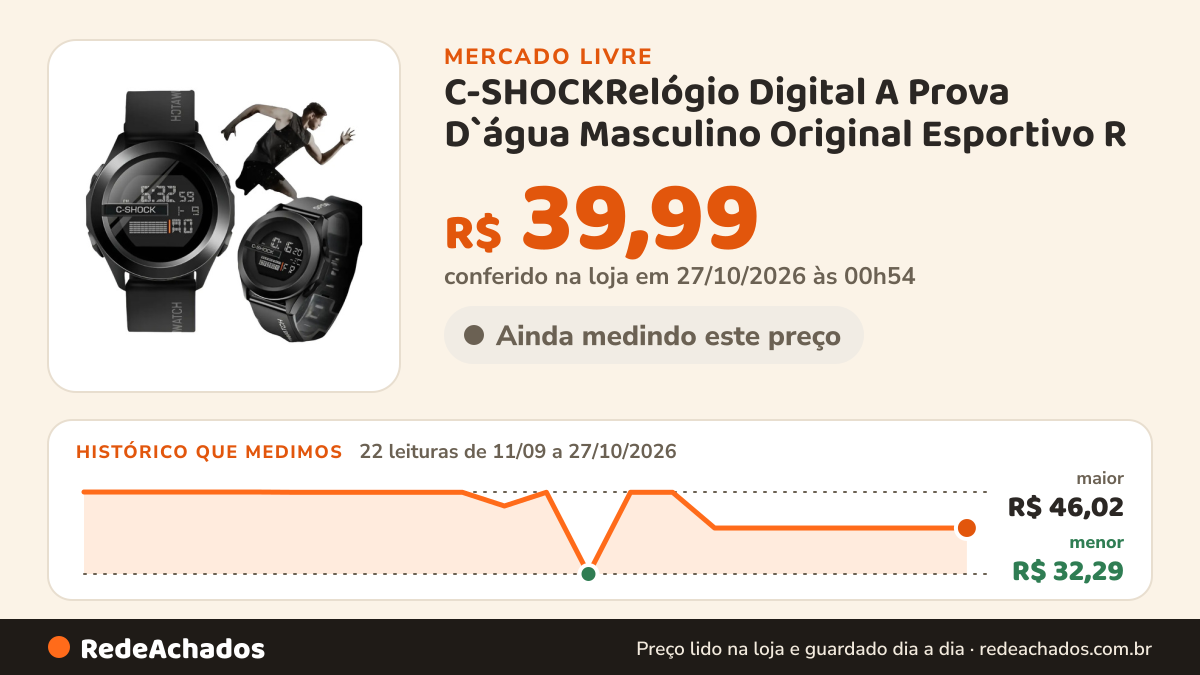 Histórico de preço de C-SHOCKRelógio Digital A Prova D`água Masculino Original Esportivo R no Mercado Livre: 22 leituras de 11/09/2026 a 27/10/2026, menor R$ 32,29, maior R$ 46,02; R$ 39,99 conferido em 27/10/2026 às 00h54