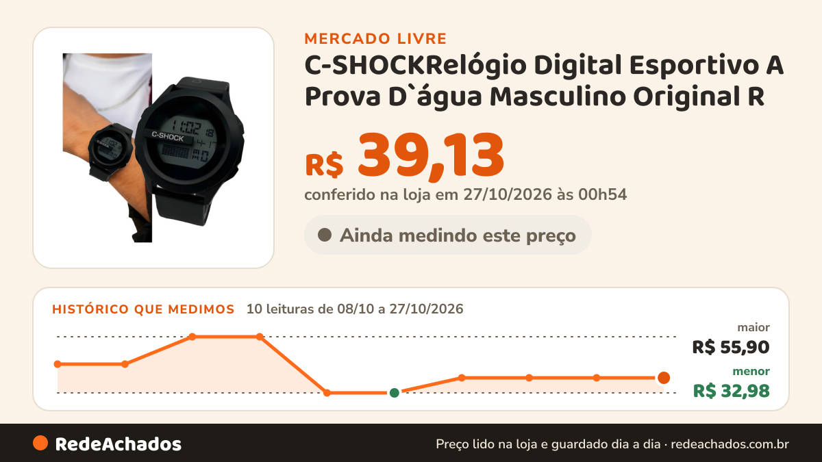 Histórico de preço de C-SHOCKRelógio Digital Esportivo A Prova D`água Masculino Original R no Mercado Livre: 10 leituras de 08/10/2026 a 27/10/2026, menor R$ 32,98, maior R$ 55,90; R$ 39,13 conferido em 27/10/2026 às 00h54