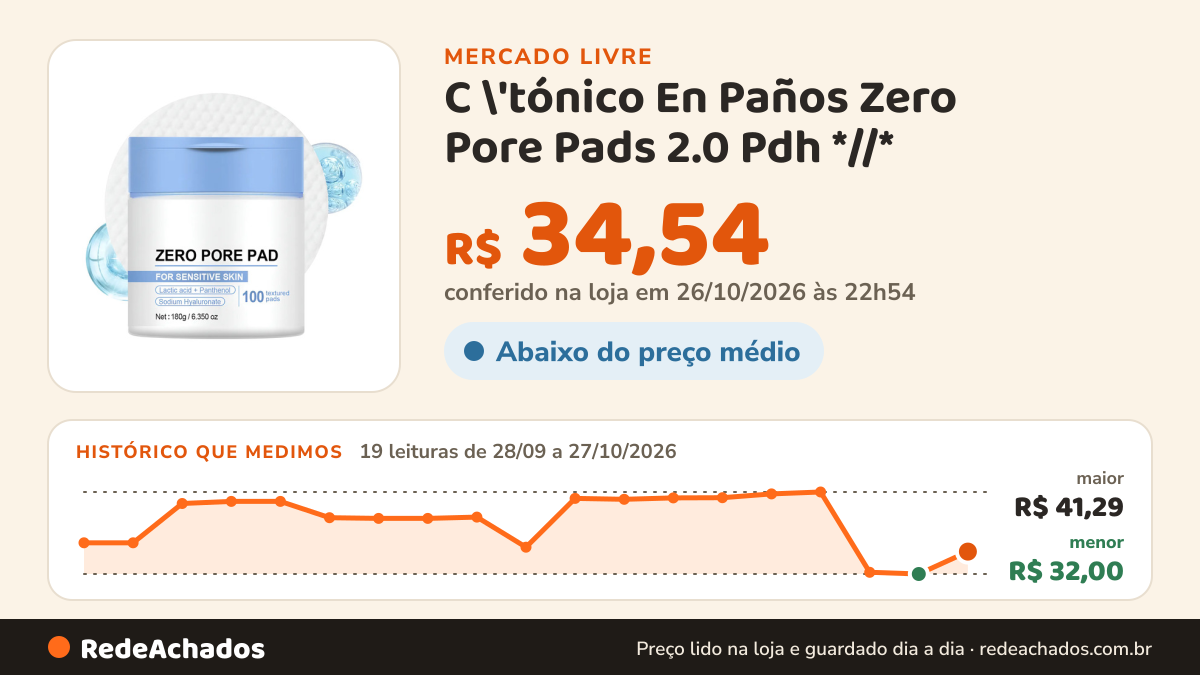 Histórico de preço de C \'tónico En Paños Zero Pore Pads 2.0 Pdh *//* no Mercado Livre: 19 leituras de 28/09/2026 a 27/10/2026, menor R$ 32,00, maior R$ 41,29; R$ 34,54 conferido em 26/10/2026 às 22h54