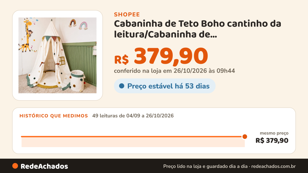 Histórico de preço de Cabaninha de Teto Boho cantinho da leitura/Cabaninha de brincar/Cabaninha Dossel quarto de… na Shopee: 49 leituras de 04/09/2026 a 26/10/2026, mesmo preço, R$ 379,90, em todas; R$ 379,90 conferido em 26/10/2026 às 09h44