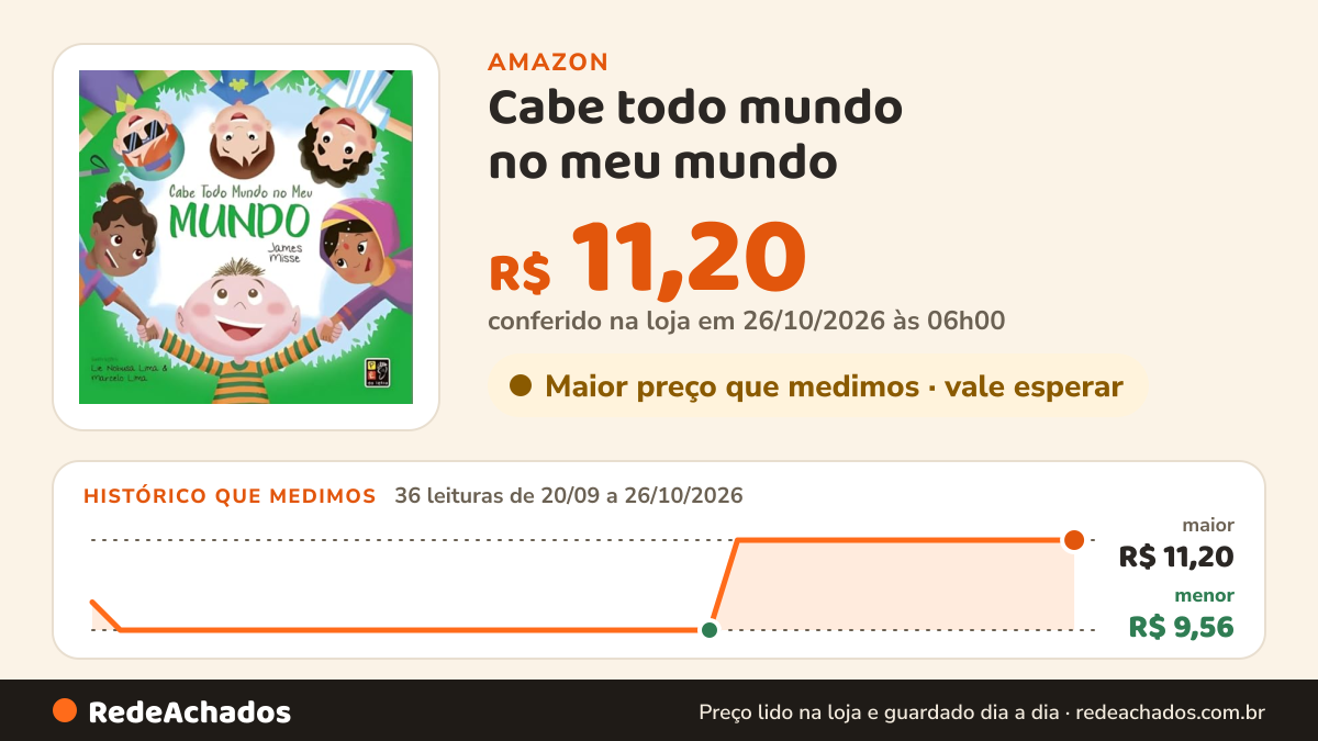 Histórico de preço de Cabe todo mundo no meu mundo - Versão pocket na Amazon: 36 leituras de 20/09/2026 a 26/10/2026, menor R$ 9,56, maior R$ 11,20; R$ 11,20 conferido em 26/10/2026 às 06h00