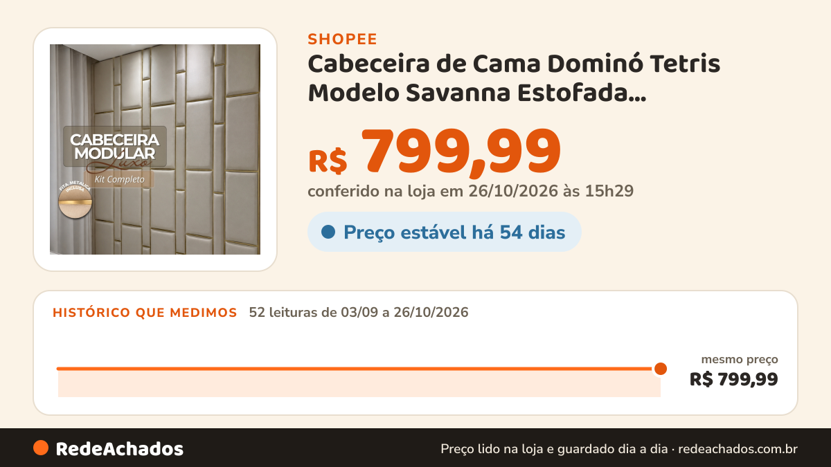 Histórico de preço de Cabeceira de Cama Dominó Tetris Modelo Savanna Estofada Confortável Adesiva Cama Casal… na Shopee: 52 leituras de 03/09/2026 a 26/10/2026, mesmo preço, R$ 799,99, em todas; R$ 799,99 conferido em 26/10/2026 às 15h29