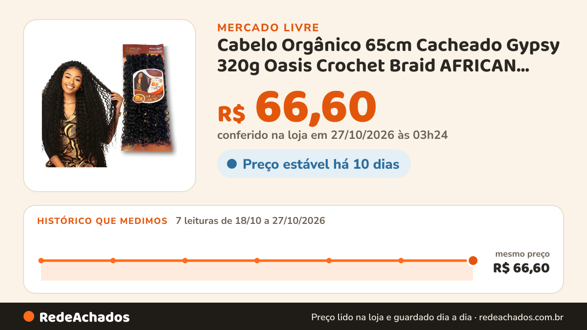 Histórico de preço de Cabelo Orgânico 65cm Cacheado Gypsy 320g Oasis Crochet Braid AFRICAN BEAUTY no Mercado Livre: 7 leituras de 18/10/2026 a 27/10/2026, mesmo preço, R$ 66,60, em todas; R$ 66,60 conferido em 27/10/2026 às 03h24