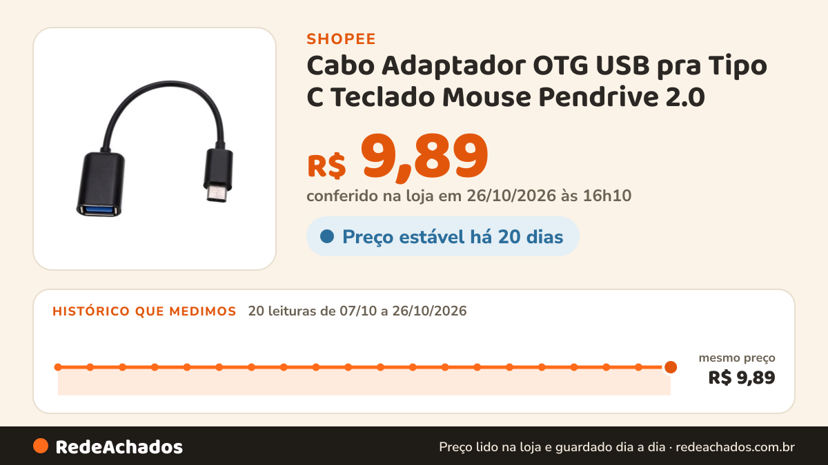 Histórico de preço de Cabo Adaptador OTG USB pra Tipo C Teclado Mouse Pendrive 2.0 na Shopee: 20 leituras de 07/10/2026 a 26/10/2026, mesmo preço, R$ 9,89, em todas; R$ 9,89 conferido em 26/10/2026 às 16h10