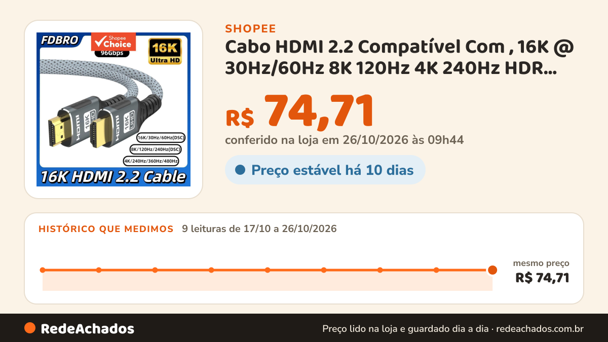 Histórico de preço de Cabo HDMI 2.2 Compatível Com , 16K @ 30Hz/60Hz 8K 120Hz 4K 240Hz HDR eARC 96Gbps Para HDTV… na Shopee: 9 leituras de 17/10/2026 a 26/10/2026, mesmo preço, R$ 74,71, em todas; R$ 74,71 conferido em 26/10/2026 às 09h44