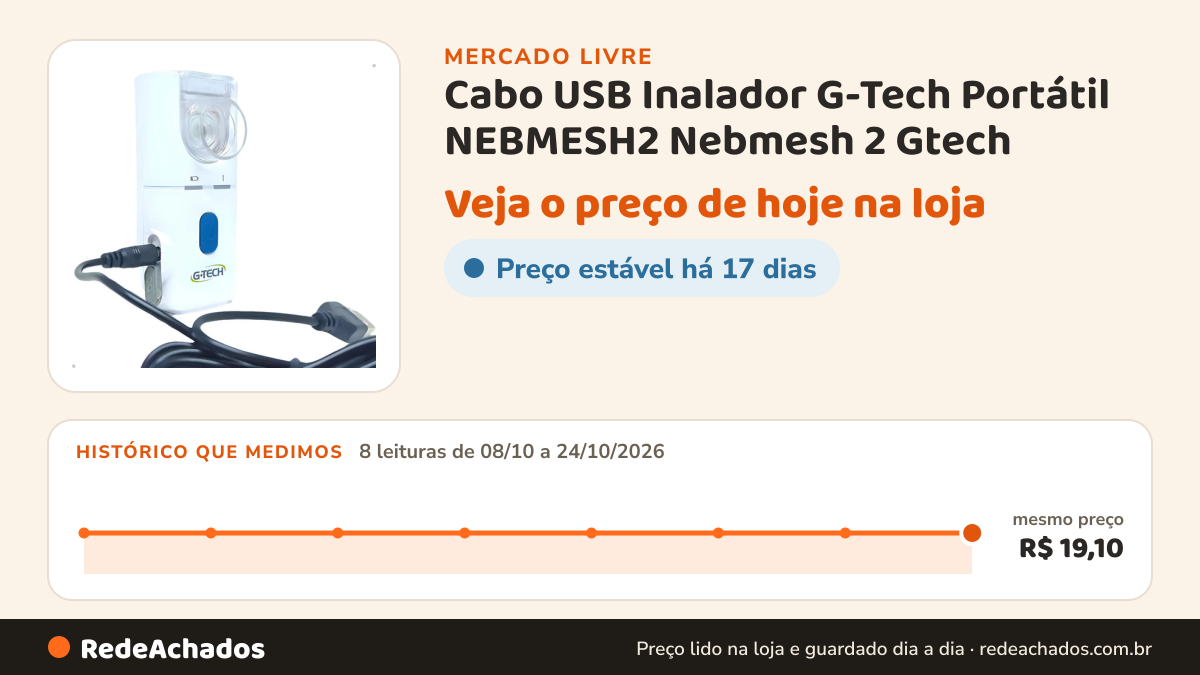 Histórico de preço de Cabo USB Inalador G-Tech Portátil NEBMESH2 Nebmesh 2 Gtech - Preto no Mercado Livre: 8 leituras de 08/10/2026 a 24/10/2026, mesmo preço, R$ 19,10, em todas