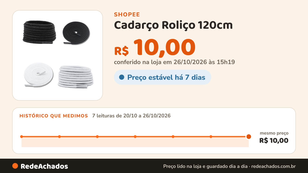Histórico de preço de Cadarço Roliço 120cm (1 Par) Branco e Preto - Cordão para Bermudas, Calças e Moletom na Shopee: 7 leituras de 20/10/2026 a 26/10/2026, mesmo preço, R$ 10,00, em todas; R$ 10,00 conferido em 26/10/2026 às 15h19