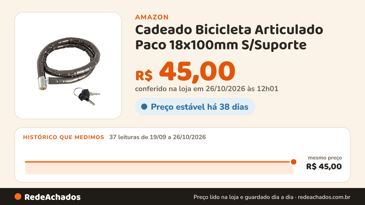 Histórico de preço de Cadeado Bicicleta Articulado Paco 18x100mm S/Suporte - Fumê na Amazon: 37 leituras de 19/09/2026 a 26/10/2026, mesmo preço, R$ 45,00, em todas; R$ 45,00 conferido em 26/10/2026 às 12h01