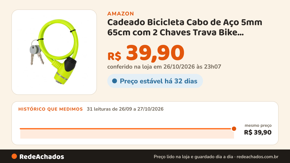 Histórico de preço de Cadeado Bicicleta Cabo de Aço 5mm 65cm com 2 Chaves Trava Bike Flexível Revestido em PVC… na Amazon: 31 leituras de 26/09/2026 a 27/10/2026, mesmo preço, R$ 39,90, em todas; R$ 39,90 conferido em 26/10/2026 às 23h07