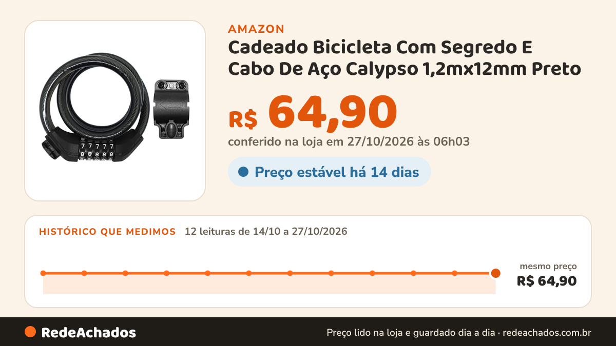 Histórico de preço de Cadeado Bicicleta Com Segredo E Cabo De Aço Calypso 1,2mx12mm Preto na Amazon: 12 leituras de 14/10/2026 a 27/10/2026, mesmo preço, R$ 64,90, em todas; R$ 64,90 conferido em 27/10/2026 às 06h03