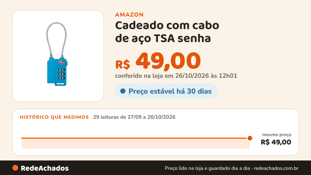 Histórico de preço de Cadeado com cabo de aço TSA senha (azul) na Amazon: 29 leituras de 27/09/2026 a 26/10/2026, mesmo preço, R$ 49,00, em todas; R$ 49,00 conferido em 26/10/2026 às 12h01