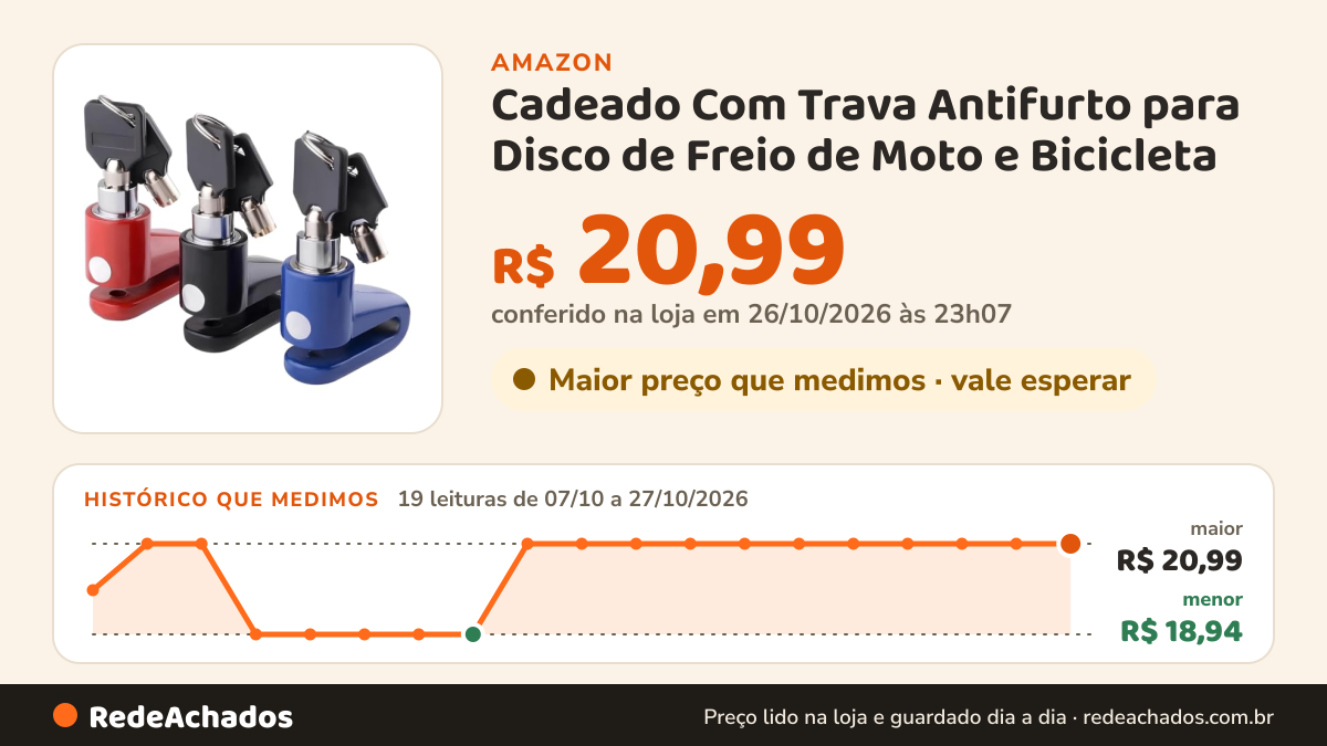Histórico de preço de Cadeado Com Trava Antifurto para Disco de Freio de Moto e Bicicleta (Cor Preto) na Amazon: 18 leituras de 07/10/2026 a 26/10/2026, menor R$ 18,94, maior R$ 20,99; R$ 20,99 conferido em 26/10/2026 às 06h00