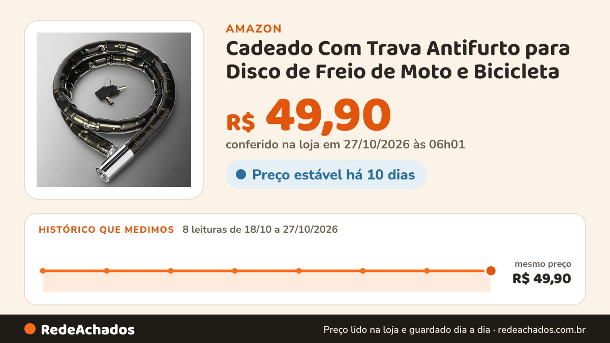 Histórico de preço de Cadeado Com Trava Antifurto para Disco de Freio de Moto e Bicicleta na Amazon: 8 leituras de 18/10/2026 a 27/10/2026, mesmo preço, R$ 49,90, em todas; R$ 49,90 conferido em 27/10/2026 às 06h01