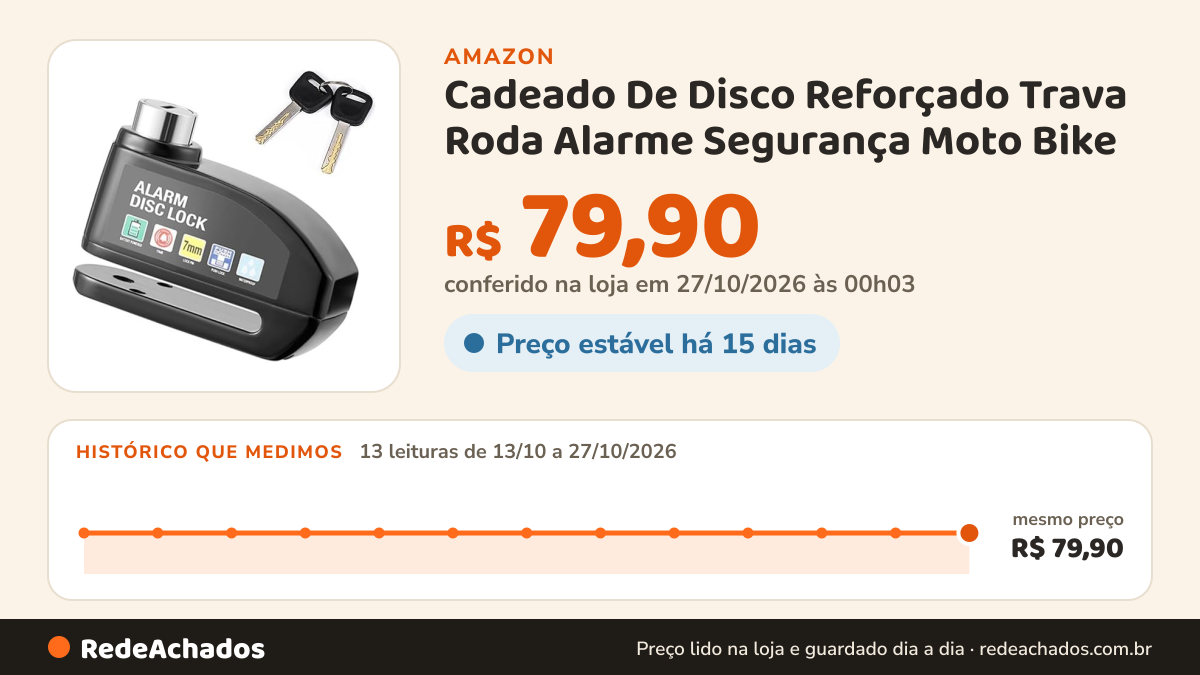 Histórico de preço de Cadeado De Disco Reforçado Trava Roda Alarme Segurança Moto Bike na Amazon: 13 leituras de 13/10/2026 a 27/10/2026, mesmo preço, R$ 79,90, em todas; R$ 79,90 conferido em 27/10/2026 às 00h03