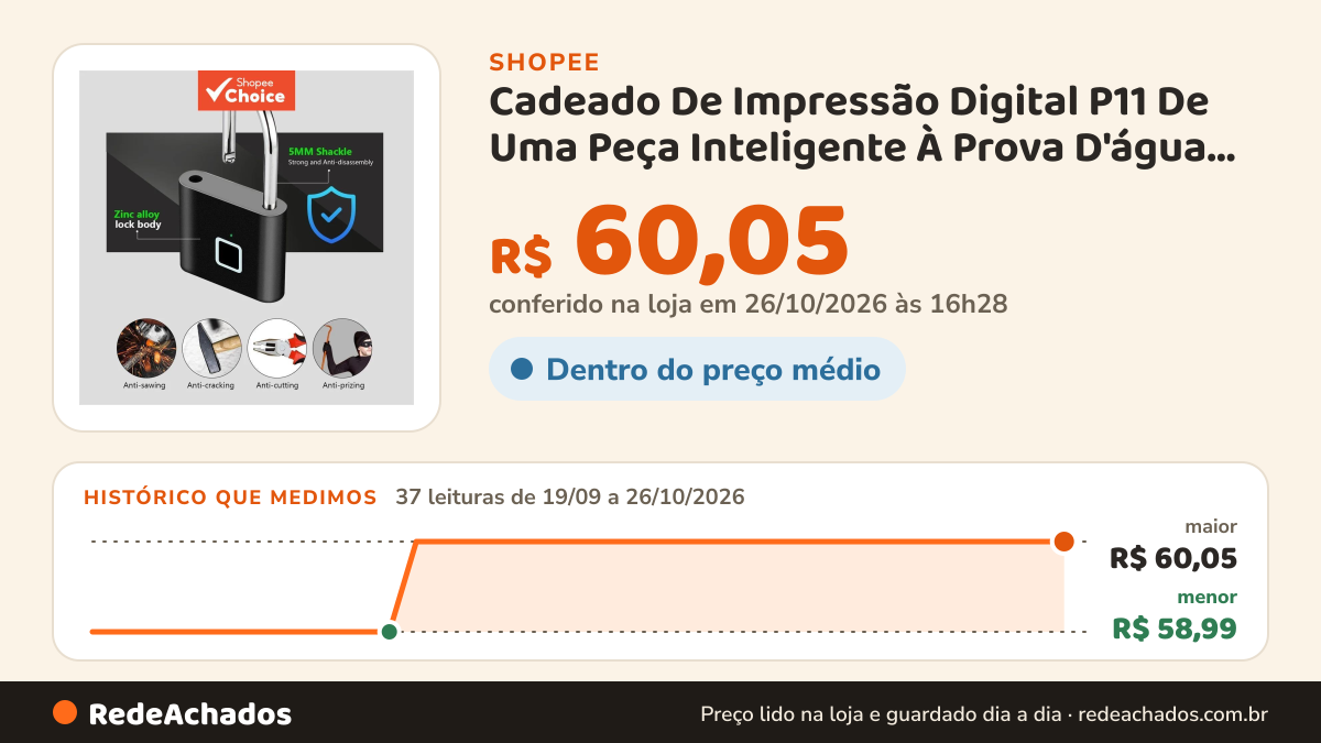 Histórico de preço de Cadeado De Impressão Digital P11 De Uma Peça Inteligente À Prova D'água Antiferrugem… na Shopee: 36 leituras de 19/09/2026 a 25/10/2026, menor R$ 58,99, maior R$ 60,05; R$ 60,05 conferido em 25/10/2026 às 15h19