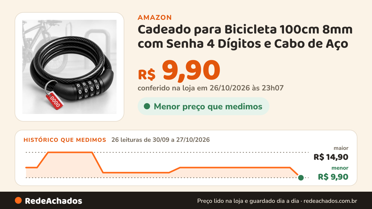 Histórico de preço de Cadeado para Bicicleta 100cm 8mm com Senha 4 Dígitos e Cabo de Aço na Amazon: 26 leituras de 30/09/2026 a 27/10/2026, menor R$ 9,90, maior R$ 14,90; R$ 9,90 conferido em 26/10/2026 às 23h07