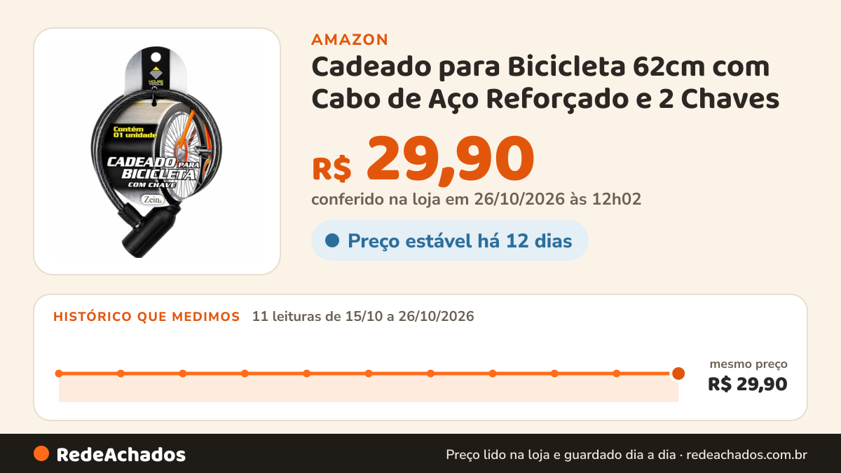 Histórico de preço de Cadeado para Bicicleta 62cm com Cabo de Aço Reforçado e 2 Chaves na Amazon: 11 leituras de 15/10/2026 a 26/10/2026, mesmo preço, R$ 29,90, em todas; R$ 29,90 conferido em 26/10/2026 às 12h02