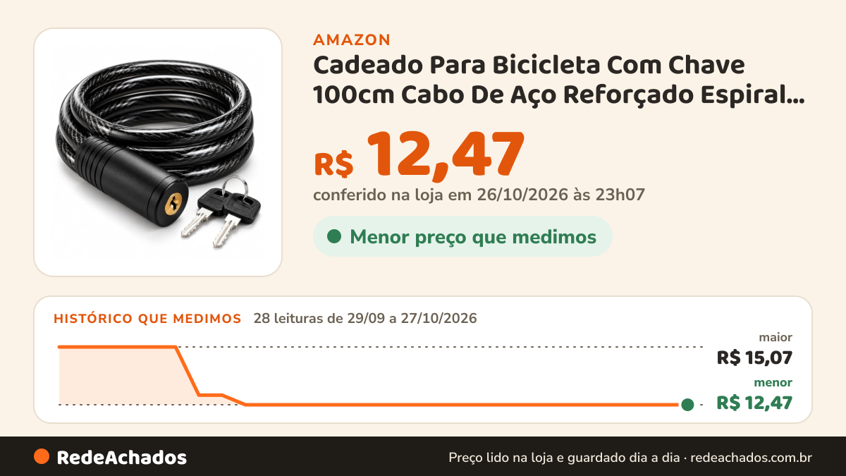 Histórico de preço de Cadeado Para Bicicleta Com Chave 100cm Cabo De Aço Reforçado Espiral Flexível Preto Com 2… na Amazon: 28 leituras de 29/09/2026 a 27/10/2026, menor R$ 12,47, maior R$ 15,07; R$ 12,47 conferido em 26/10/2026 às 23h07