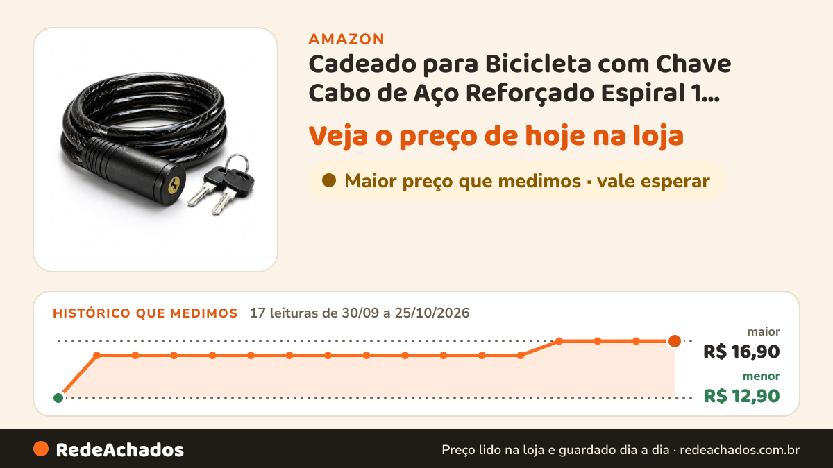 Histórico de preço de Cadeado para Bicicleta com Chave Cabo de Aço Reforçado Espiral 1 Metro Trava Antifurto de… na Amazon: 17 leituras de 30/09/2026 a 25/10/2026, menor R$ 12,90, maior R$ 16,90