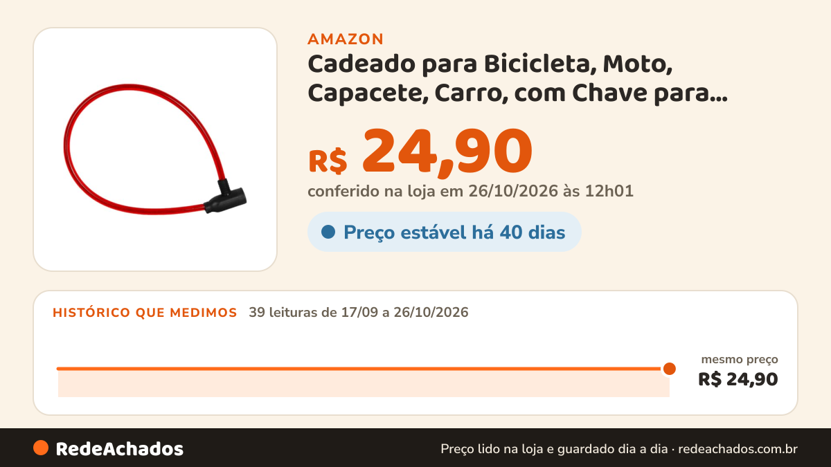 Histórico de preço de Cadeado para Bicicleta, Moto, Capacete, Carro, com Chave para Trancar, 10mm x 62cm na Amazon: 39 leituras de 17/09/2026 a 26/10/2026, mesmo preço, R$ 24,90, em todas; R$ 24,90 conferido em 26/10/2026 às 12h01