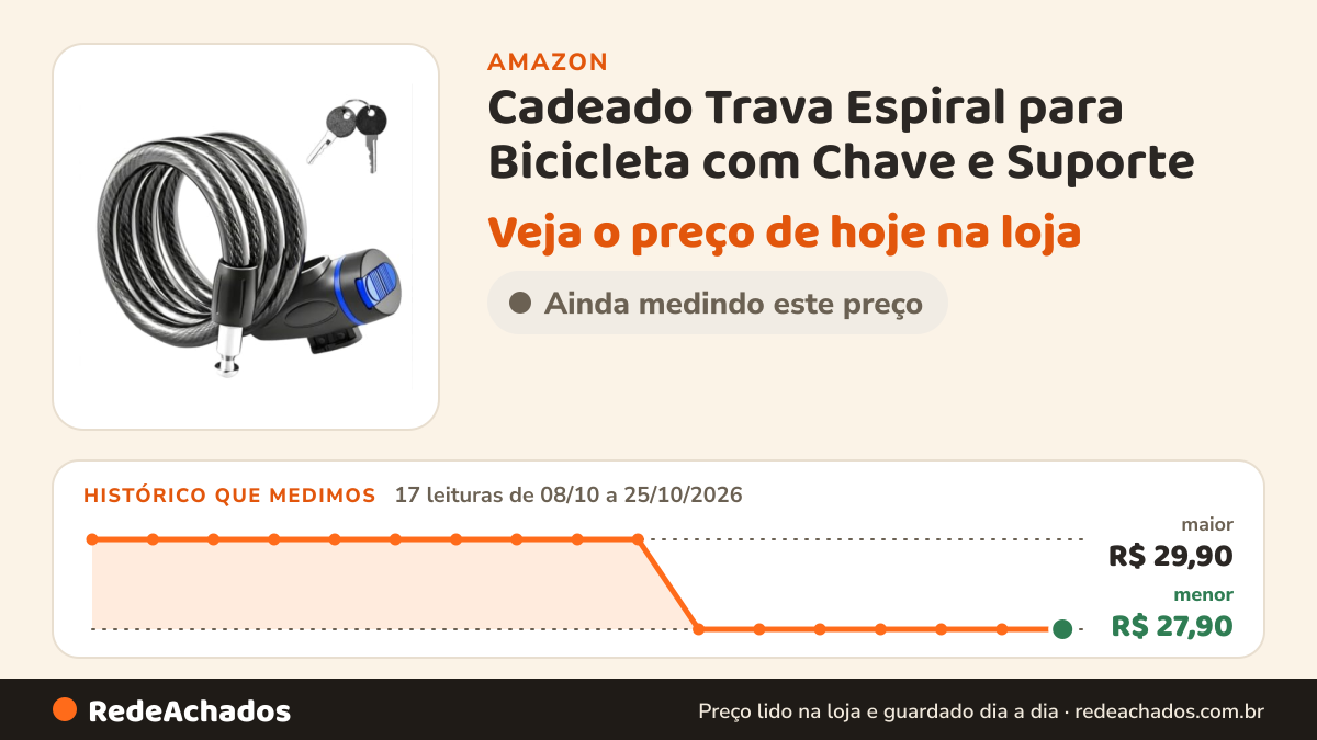 Histórico de preço de Cadeado Trava Espiral para Bicicleta com Chave e Suporte na Amazon: 17 leituras de 08/10/2026 a 25/10/2026, menor R$ 27,90, maior R$ 29,90