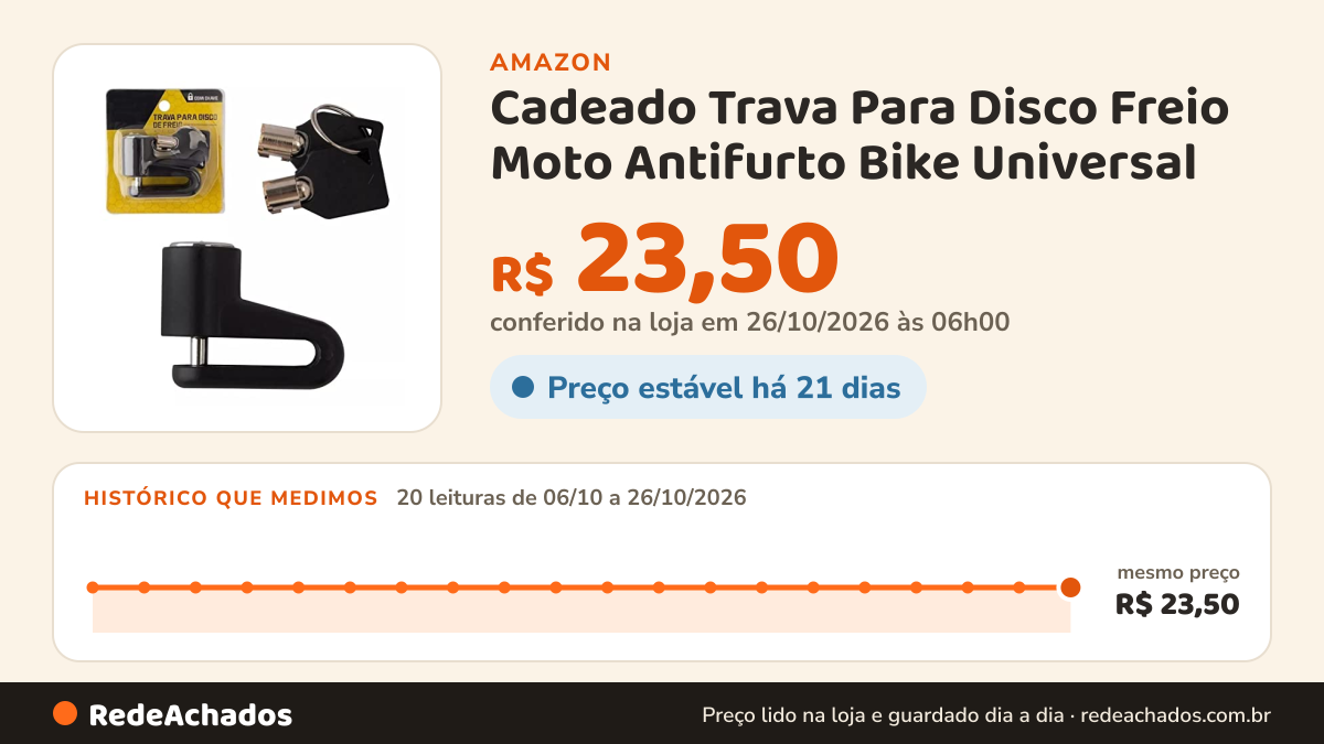 Histórico de preço de Cadeado Trava Para Disco Freio Moto Antifurto Bike Universal na Amazon: 20 leituras de 06/10/2026 a 26/10/2026, mesmo preço, R$ 23,50, em todas; R$ 23,50 conferido em 26/10/2026 às 06h00