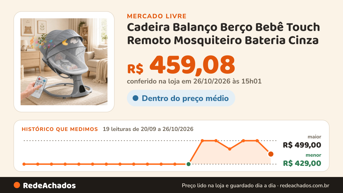 Histórico de preço de Cadeira Balanço Berço Bebê Touch Remoto Mosquiteiro Bateria Cinza no Mercado Livre: 19 leituras de 20/09/2026 a 26/10/2026, menor R$ 429,00, maior R$ 499,00; R$ 459,08 conferido em 26/10/2026 às 15h01