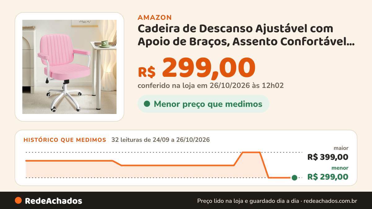 Histórico de preço de Cadeira de Descanso Ajustável com Apoio de Braços, Assento Confortável, Base Giratória com… na Amazon: 32 leituras de 24/09/2026 a 26/10/2026, menor R$ 299,00, maior R$ 399,00; R$ 299,00 conferido em 26/10/2026 às 12h02