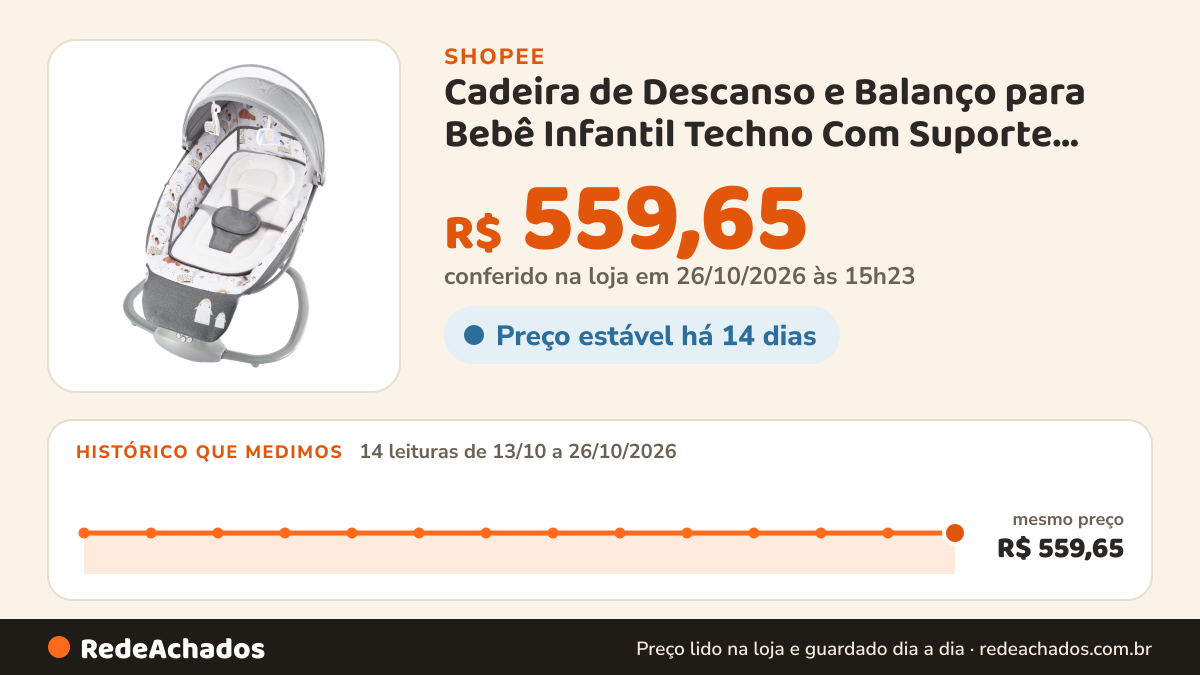 Histórico de preço de Cadeira de Descanso e Balanço para Bebê Infantil Techno Com Suporte Reclinável para os Pés… na Shopee: 14 leituras de 13/10/2026 a 26/10/2026, mesmo preço, R$ 559,65, em todas; R$ 559,65 conferido em 26/10/2026 às 15h23