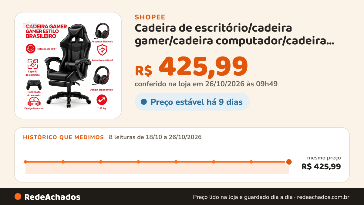 Histórico de preço de Cadeira de escritório/cadeira gamer/cadeira computador/cadeira confortável/cadeira de… na Shopee: 8 leituras de 18/10/2026 a 26/10/2026, mesmo preço, R$ 425,99, em todas; R$ 425,99 conferido em 26/10/2026 às 09h49