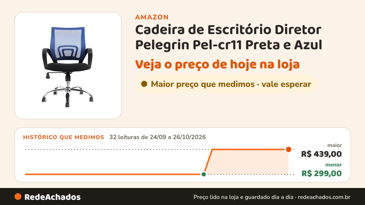 Histórico de preço de Cadeira de Escritório Diretor Pelegrin Pel-cr11 Preta e Azul na Amazon: 32 leituras de 24/09/2026 a 26/10/2026, menor R$ 299,00, maior R$ 439,00; R$ 439,00 conferido em 26/10/2026 às 12h01
