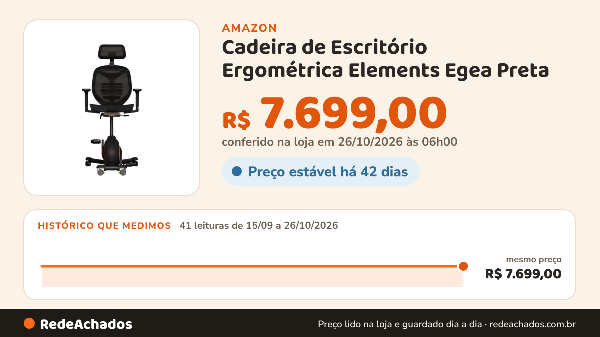 Histórico de preço de Cadeira de Escritório Ergométrica Elements Egea Preta na Amazon: 41 leituras de 15/09/2026 a 26/10/2026, mesmo preço, R$ 7.699,00, em todas; R$ 7.699,00 conferido em 26/10/2026 às 06h00