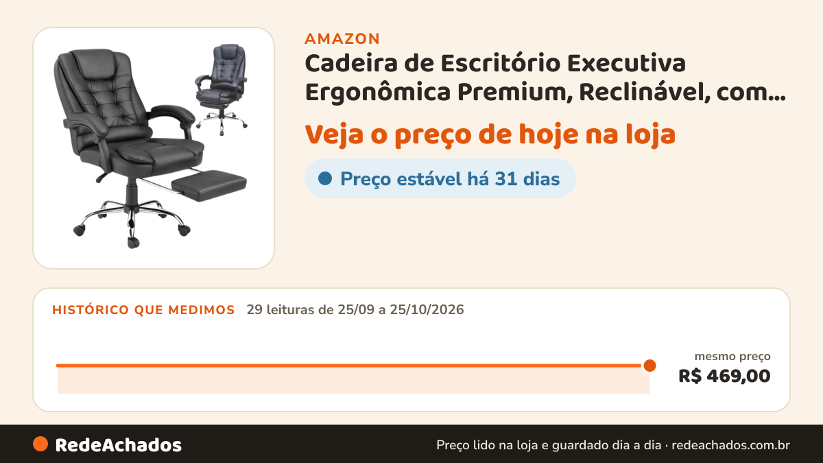 Histórico de preço de Cadeira de Escritório Executiva Ergonômica Premium, Reclinável, com Apoio para os Pés… na Amazon: 29 leituras de 25/09/2026 a 25/10/2026, mesmo preço, R$ 469,00, em todas