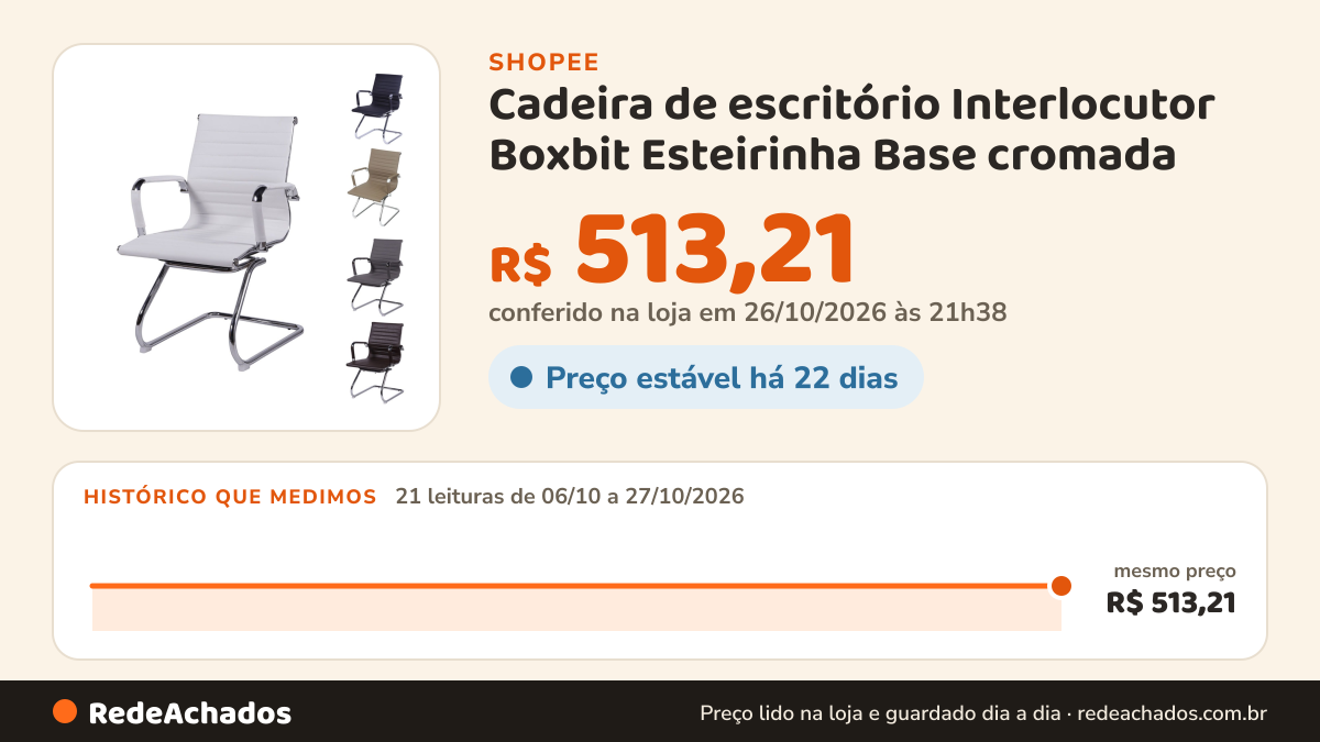 Histórico de preço de Cadeira de escritório Interlocutor Boxbit Esteirinha Base cromada na Shopee: 21 leituras de 06/10/2026 a 27/10/2026, mesmo preço, R$ 513,21, em todas; R$ 513,21 conferido em 26/10/2026 às 21h38