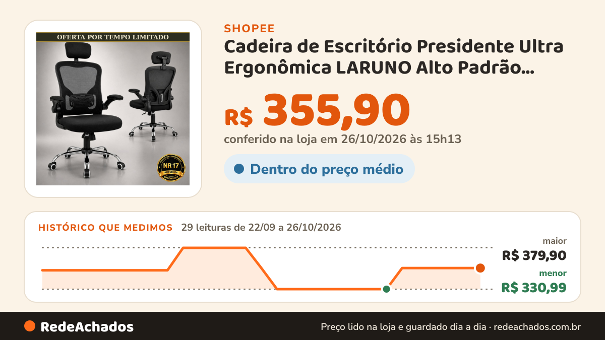 Histórico de preço de Cadeira de Escritório Presidente Ultra Ergonômica LARUNO Alto Padrão Luxo Espuma… na Shopee: 29 leituras de 22/09/2026 a 26/10/2026, menor R$ 330,99, maior R$ 379,90; R$ 355,90 conferido em 26/10/2026 às 15h13