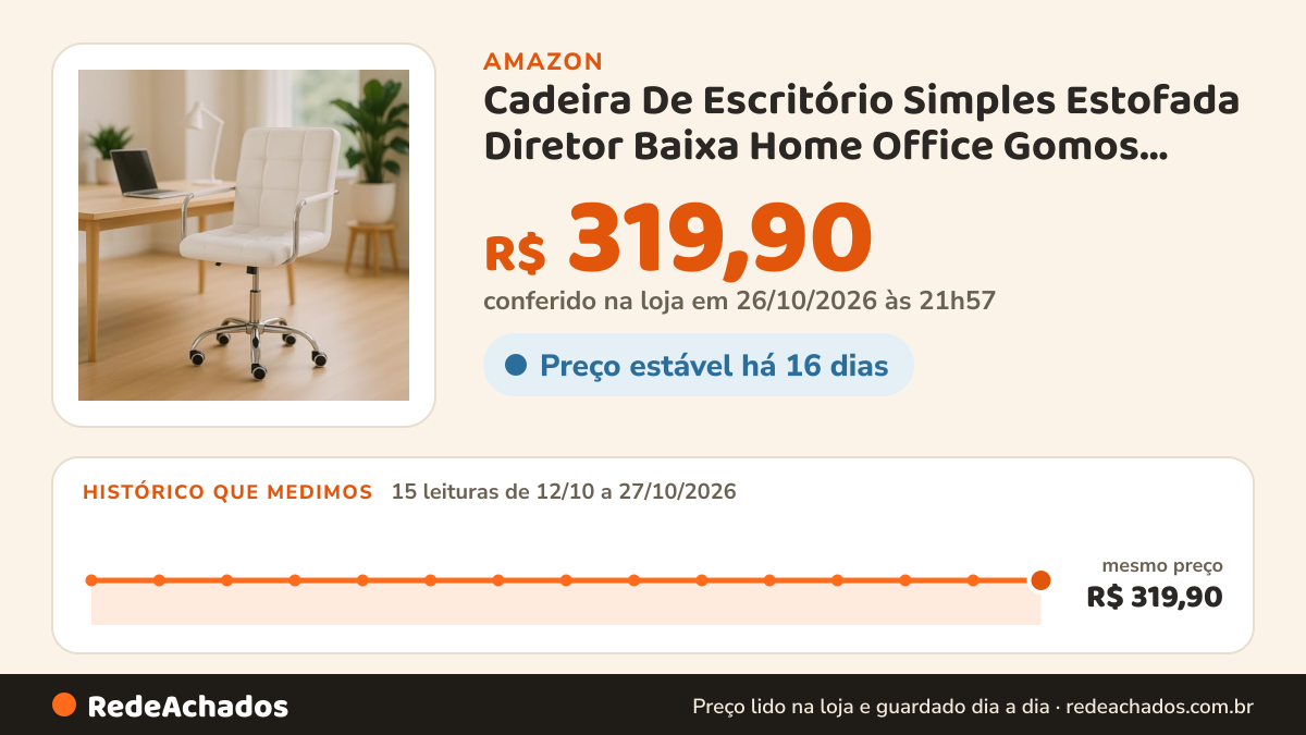 Histórico de preço de Cadeira De Escritório Simples Estofada Diretor Baixa Home Office Gomos Giratória Branca na Amazon: 15 leituras de 12/10/2026 a 27/10/2026, mesmo preço, R$ 319,90, em todas; R$ 319,90 conferido em 26/10/2026 às 21h57